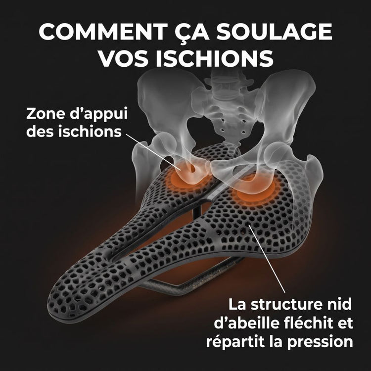 La Selle 3D AirRide