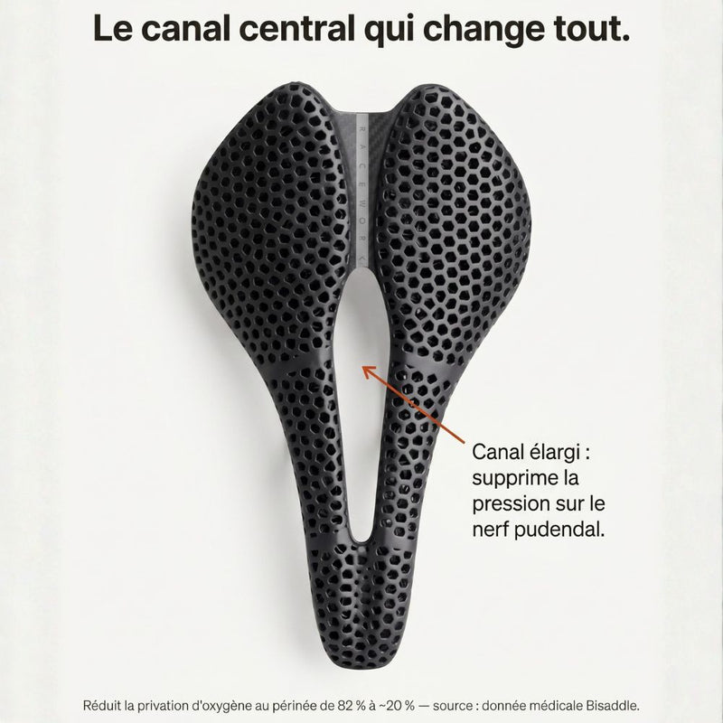 La Selle 3D AirRide