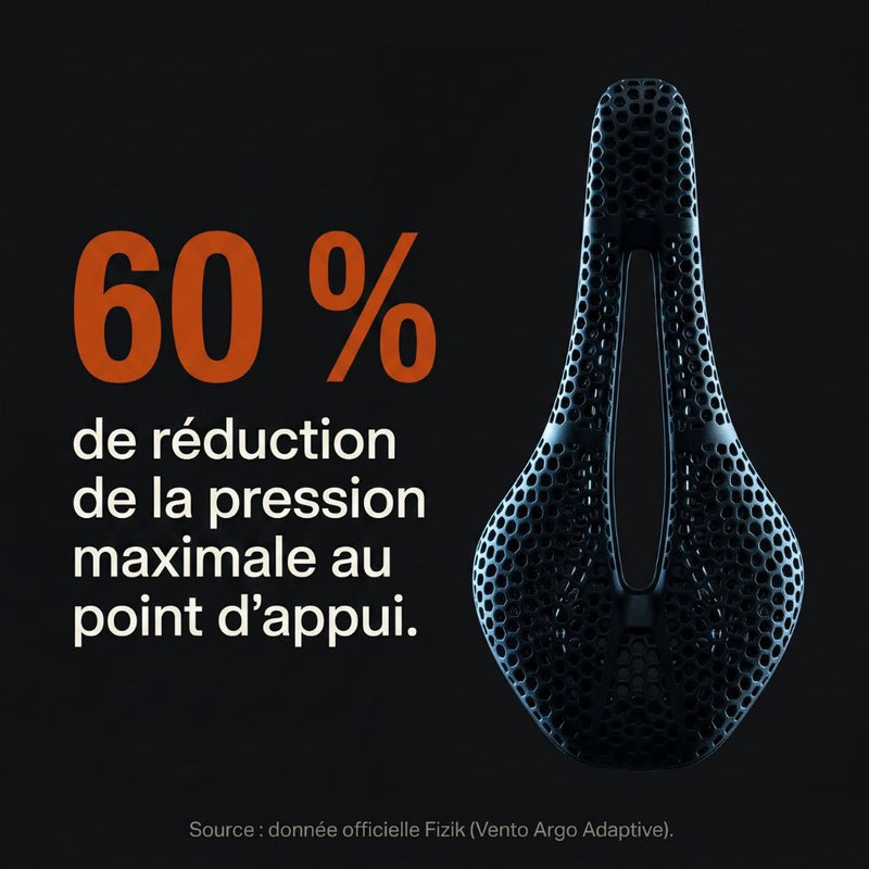 La Selle 3D AirRide